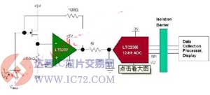 利用超小型ADC设计低功耗医疗设备方案