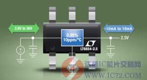 Linear 推出 SOT23 封装的串联电压基准 LT6654