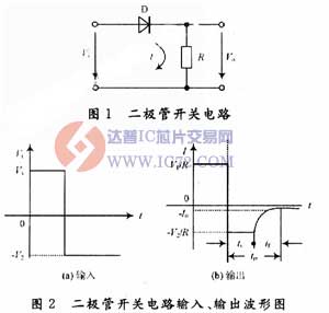 晶体二极管开关电路在自动化系统中的应用