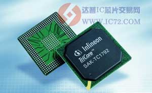 汽车动力总成和底盘应用的AUDO MAX系列32位MCU 