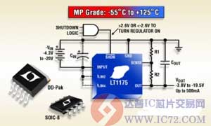 Linear 推出军用塑封 MP 级版本 LT1175
