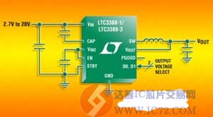 Linear 推出一款超低静态电流同步降压型转换器 LTC3388