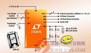 面向大功率单节锂离子电池系统的 I2C 控制型 PMIC 