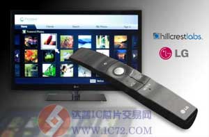 LG电子新款LED LCD 3D 高清电视采纳Hillcrest Labs专利运动控制技术