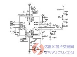 采用CC1100的无线射频模块电路图