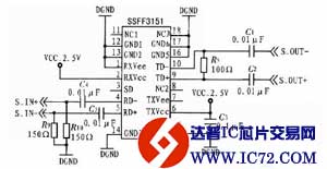光收发器SSFF3151的电路原理图