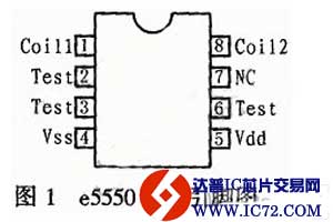A/D转换器LTC2400功能及应用