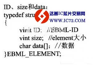 基于SMP86 54的MKV播放器设计与实现