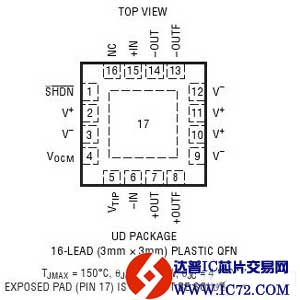 LTC6406 - 3GHz、低噪声、轨至轨输入差分放大器/驱动器