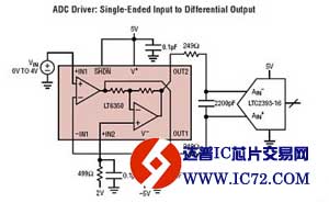 LT6350 - 低噪声、单端至差分转换器 / ADC 驱动器