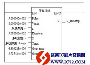 自动停车在可逆冷轧机控制系统上的应用