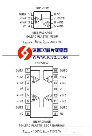 双通道、1.5MHz、轨至轨、CMOS 放大器—LTC6084