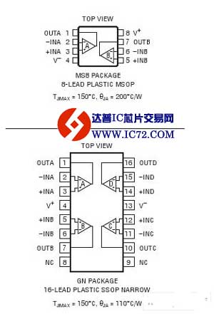 双通道、1.5MHz、轨至轨、CMOS 放大器—LTC6084