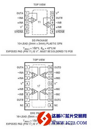 双通道、1.5MHz、轨至轨、CMOS 放大器—LTC6084