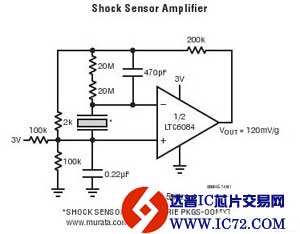 双通道、1.5MHz、轨至轨、CMOS 放大器—LTC6084