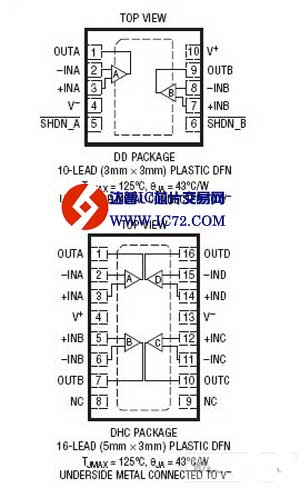 精准双通道 CMOS 轨至轨输入/输出放大器—LTC6081