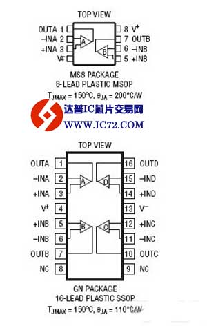 精准双通道 CMOS 轨至轨输入/输出放大器—LTC6081