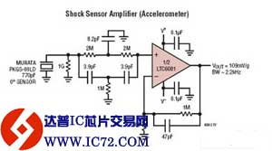 精准双通道 CMOS 轨至轨输入/输出放大器—LTC6081