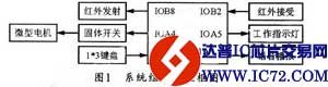 基于SPCE061A控制的红外泵液器的改进设计