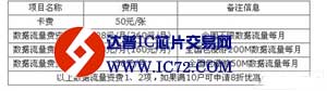 MX100基于无线网络的数据采集解决方案