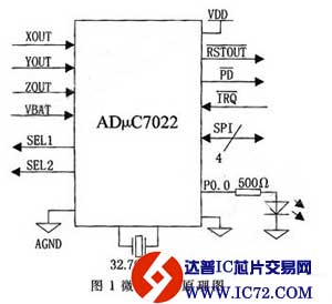基于ARM芯片ADμC7022和MMA7260Q加速度传感器的电子笔设计
