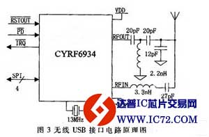 基于ARM芯片ADμC7022和MMA7260Q加速度传感器的电子笔设计