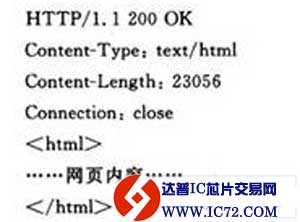 基于W3150A＋的嵌入式Web服务器设计