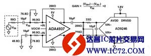 在交流耦合基带应用中驱动AD9233/9246/9254 ADC