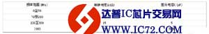 在交流耦合基带应用中驱动AD9233/9246/9254 ADC