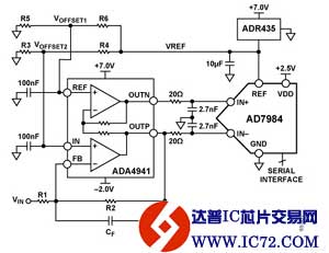 采用差分PulSAR ADC AD7984转换单端信号