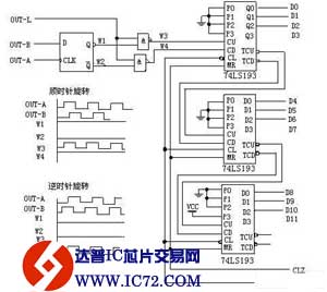 EPC-755A组成的鉴相与双向计数电路图