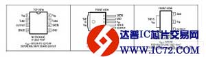 LT1175 - 500mA、低压差、微功率负稳压器