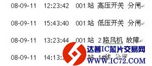 基于GPRS网络在智能箱式变电站监控中的应用