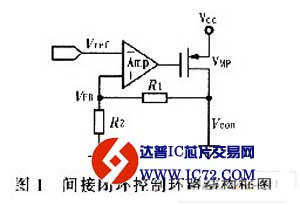 新颖的软启动电路设计及其在蓝牙功放中的应用