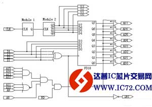 CPLD在无功补偿控制仪键盘设计中的应用