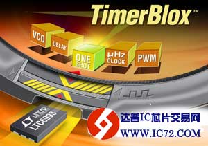 简单小型的单触发脉冲发生器提供1us至33.6s的准确定时