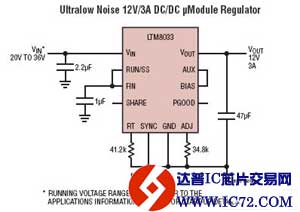 LTM8033—36VIN、3A DC/DC μModule 稳压器
