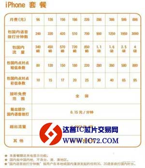 首批联通iPhone 4到货 十一前肯定上市