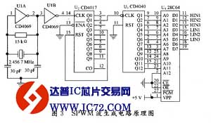 IR2132驱动器及其在三相逆变器中的应用