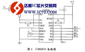基于CM8870小型程控交换机设计