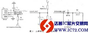 基于CC2430的无线传感器网络系统设计