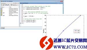 MathWorks 为 MATLAB 提供 GPU 支持