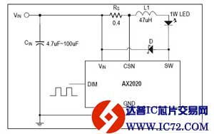 具备5000:1调光功能的高亮度LED驱动IC