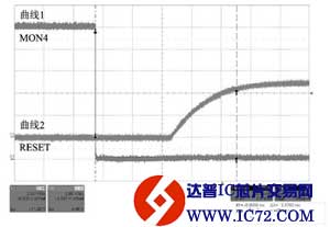 TLE7810特有的SBC低功耗设计方法