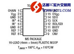 LTC2381-16 - 具串行接口的 16 位、250ksps、低功率 SAR ADC