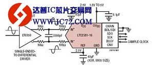 LTC2381-16 - 具串行接口的 16 位、250ksps、低功率 SAR ADC