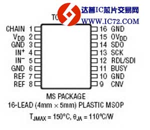 LTC2382-16 - 具串行接口的 16 位、500ksps、低功率 SAR ADC