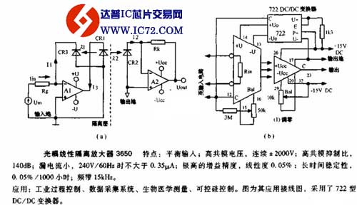 光藕线性隔离放大器电路图
