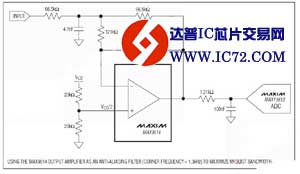 MAX96 1 4/MAX9616 低功耗高精度运算放大器