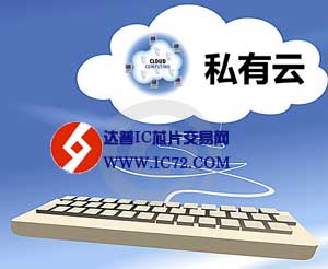 私有云受CIO青睐 云服务IT成本上显能力